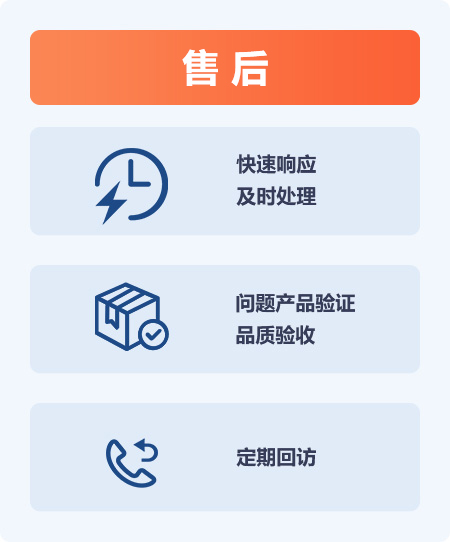 售后服务